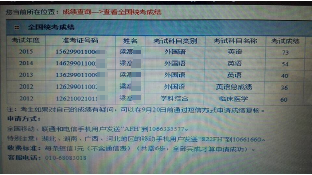 失败三年，只为成功一次