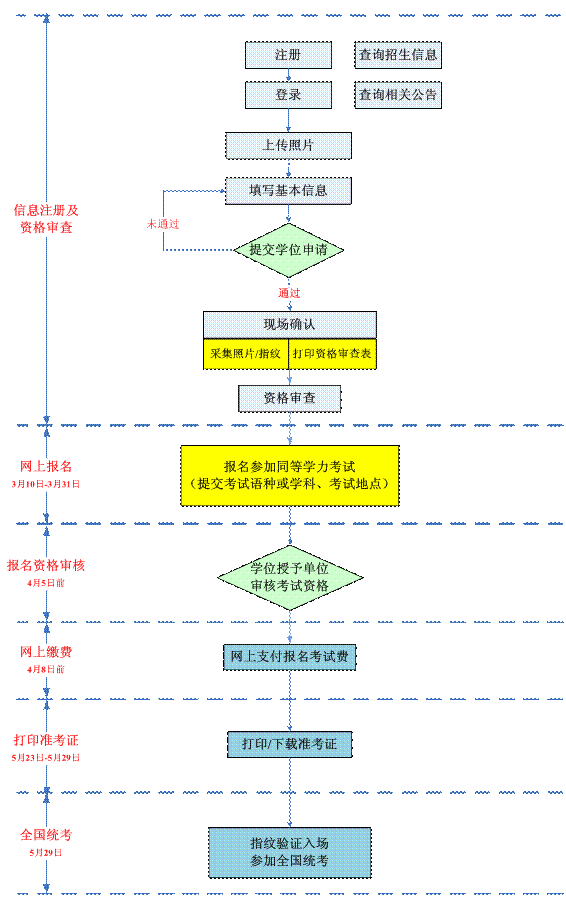 һͼ2016ͬѧ˶