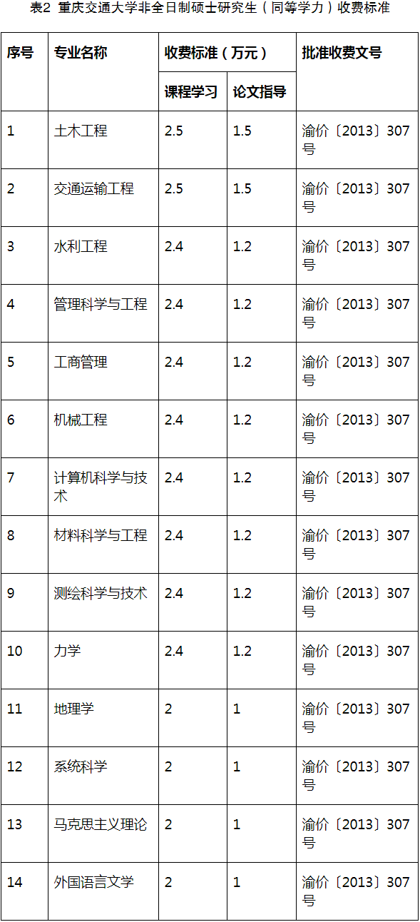 콻2018ͬѧ˶³