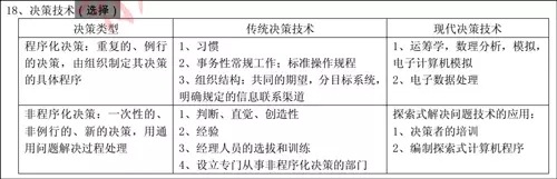 2019同等学力协议通关班火热招生中...