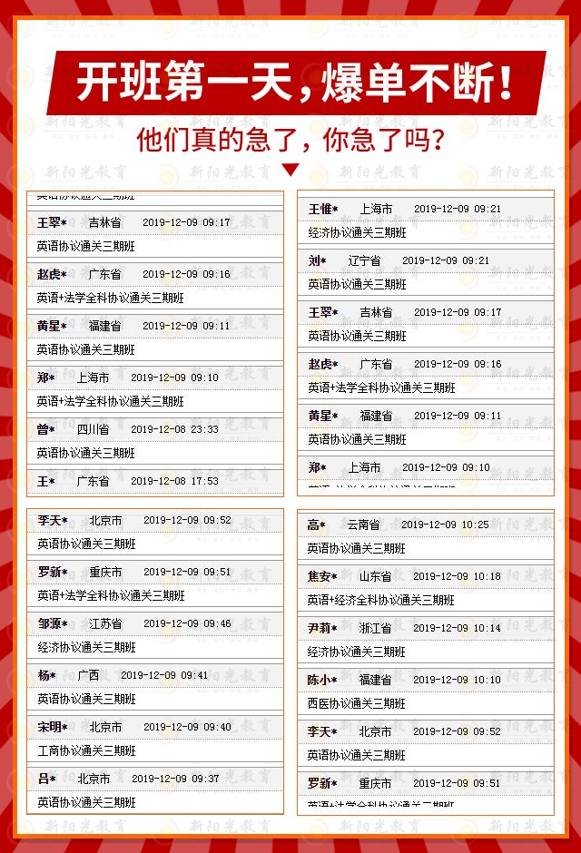 协议通关3班 2科联报最高可省1980元!