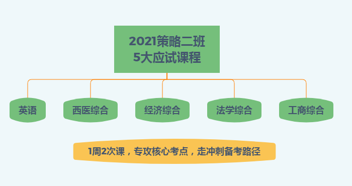 90챸|2021Զ࿪