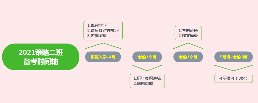 90챸|2021Զ࿪