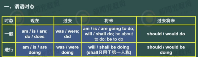 Ҫڰν﷨Ū¸¿죡