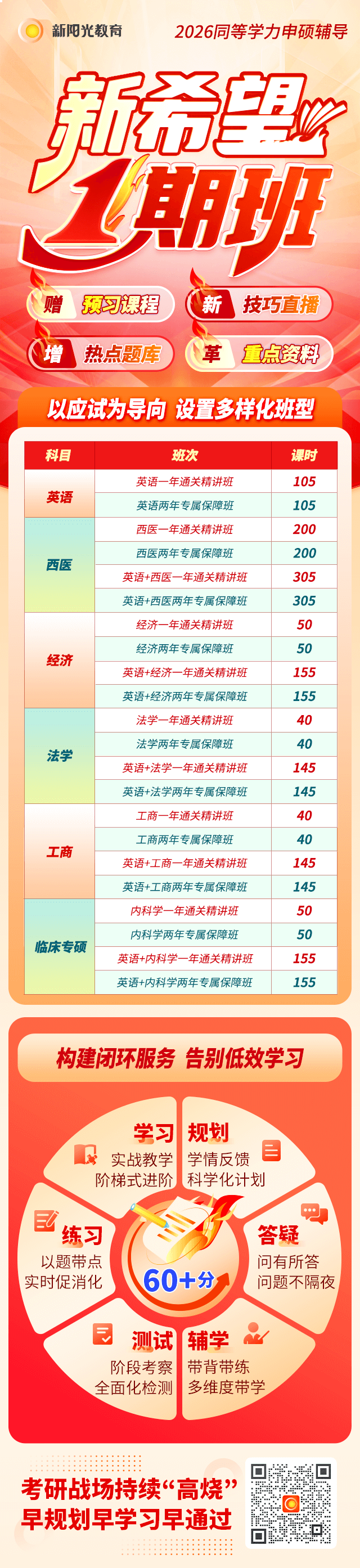 °࿪ѧϰ滮ͨ