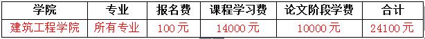 2019ѧԺͬѧ˶