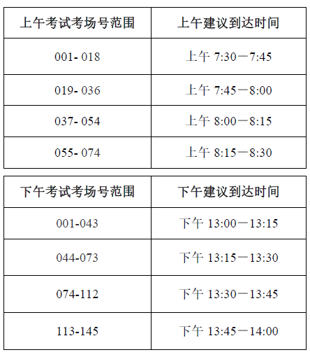 㹫棺2020ͬͳ˴󿼵㹫棡