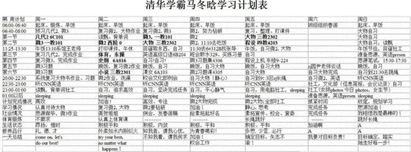 【解码】学习好的人都在干什么？