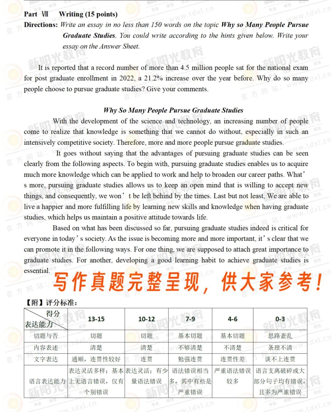 2024年同等学力英语写作及参考例文