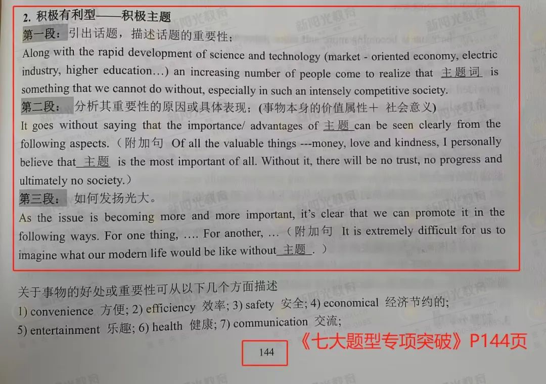 新阳光同等学力英语辅导班教材——《七大题型专项突破》（内页一览）