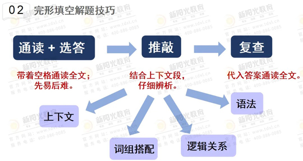 ������ֱ��������7��룬��������5��+��