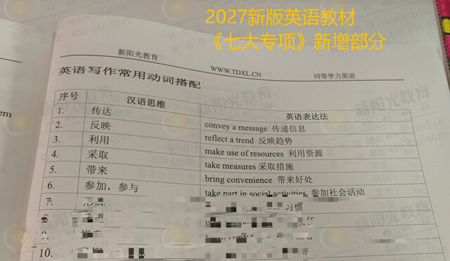 2027Ӣ��̲���������Щ�仯��һ��Ҫ֪��